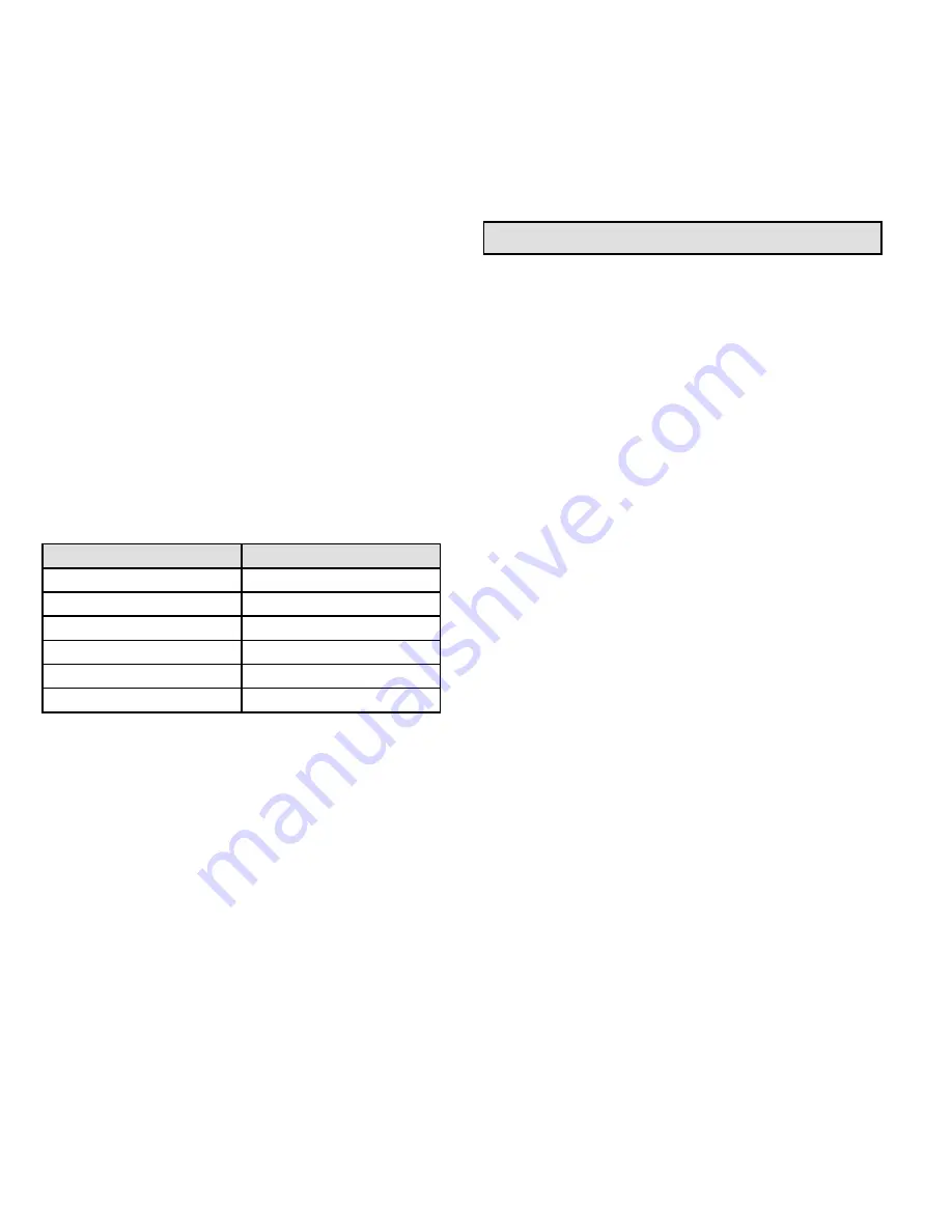 Allied 4SHP20LX Installation Instructions Manual Download Page 2