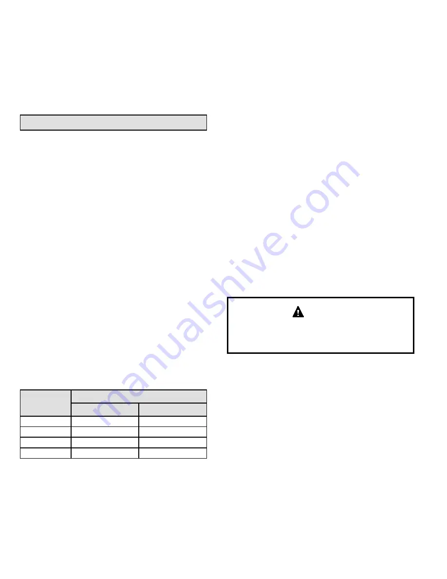 Allied 4SHP20LX Installation Instructions Manual Download Page 4