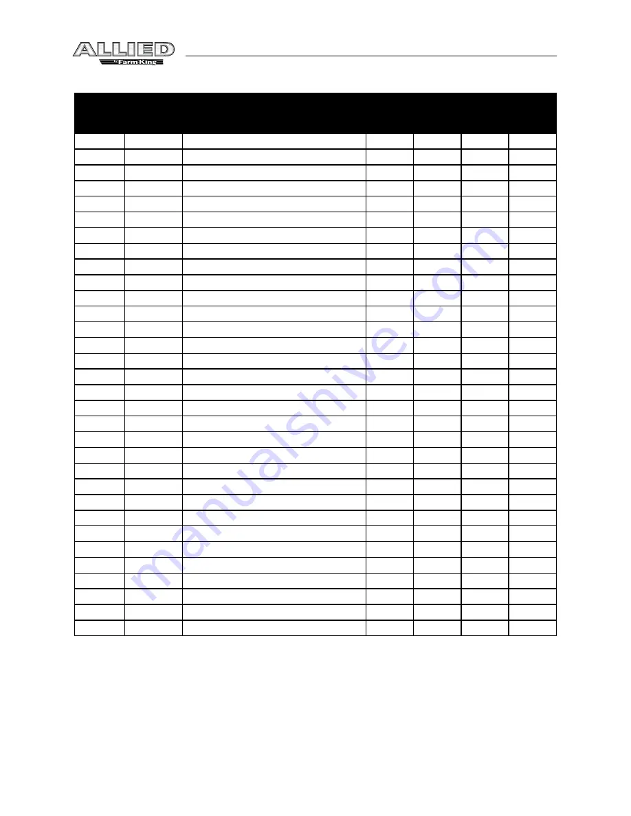 Allied 795 TSL Operator And Parts Manual Download Page 33