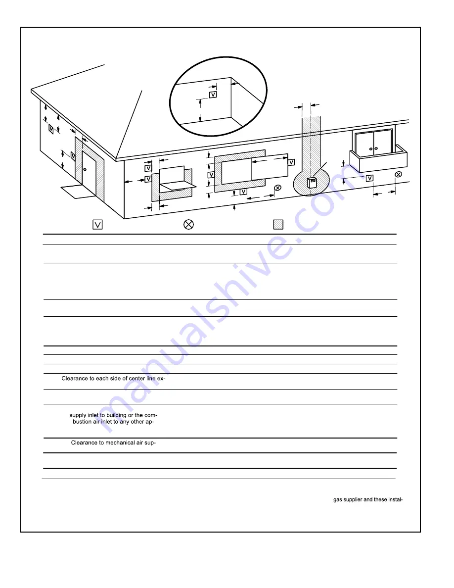 Allied 95G1UHE Service Manual Download Page 38