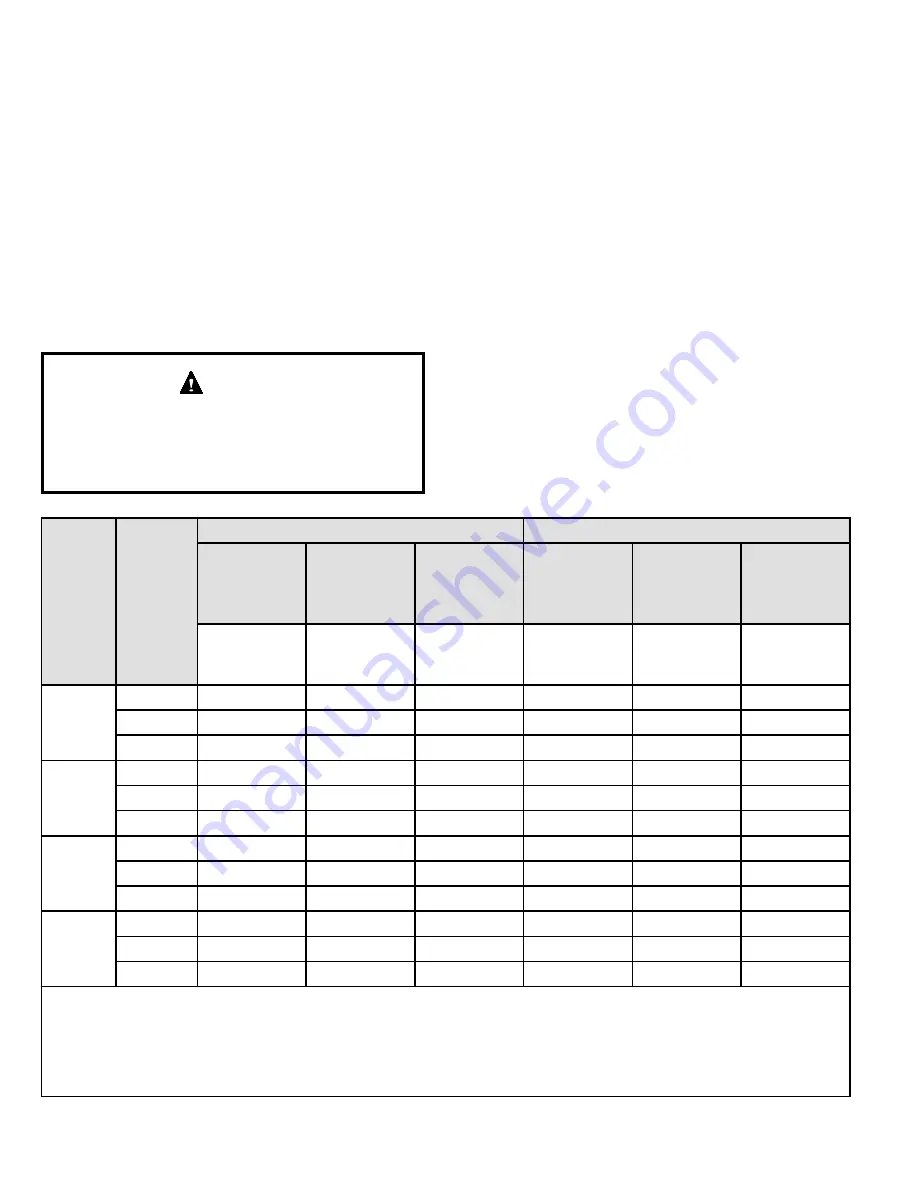 Allied 95G2DFV Installation Instructions Manual Download Page 14