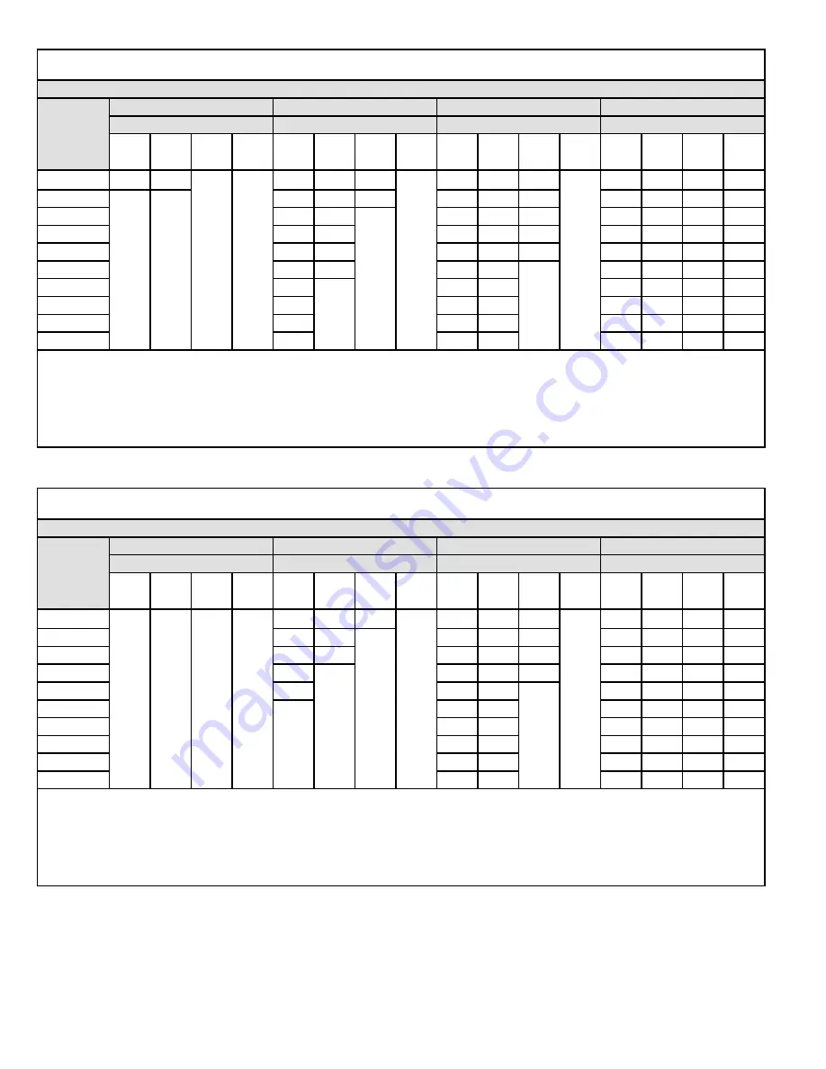 Allied A96DF1E Installation Instructions Manual Download Page 18