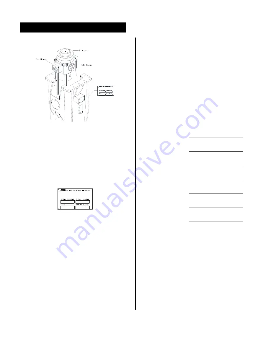 Allied AR110C Safety, Operation And Maintenance Download Page 14