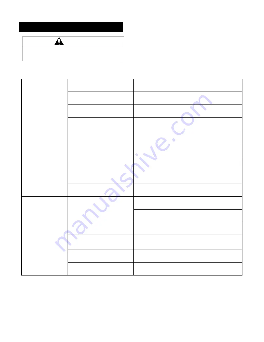 Allied AR110C Safety, Operation And Maintenance Download Page 46