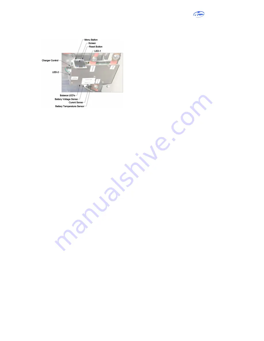 Allied AS-2560 Installation, Operation And Maintenance Manual Download Page 18