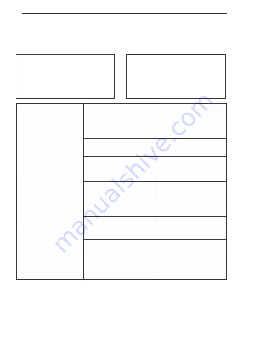 Allied AS 342 Operator'S Manual Download Page 46