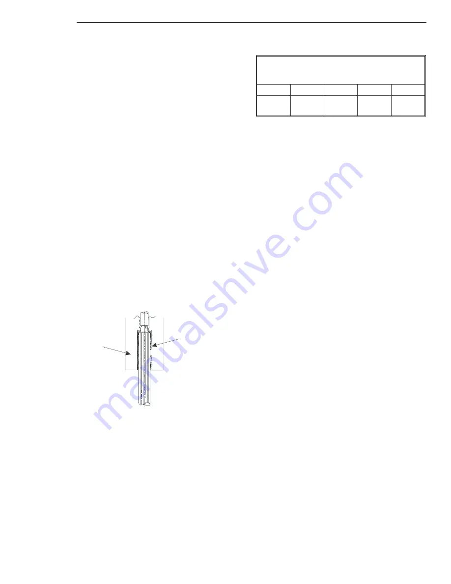 Allied AS 342 Operator'S Manual Download Page 49