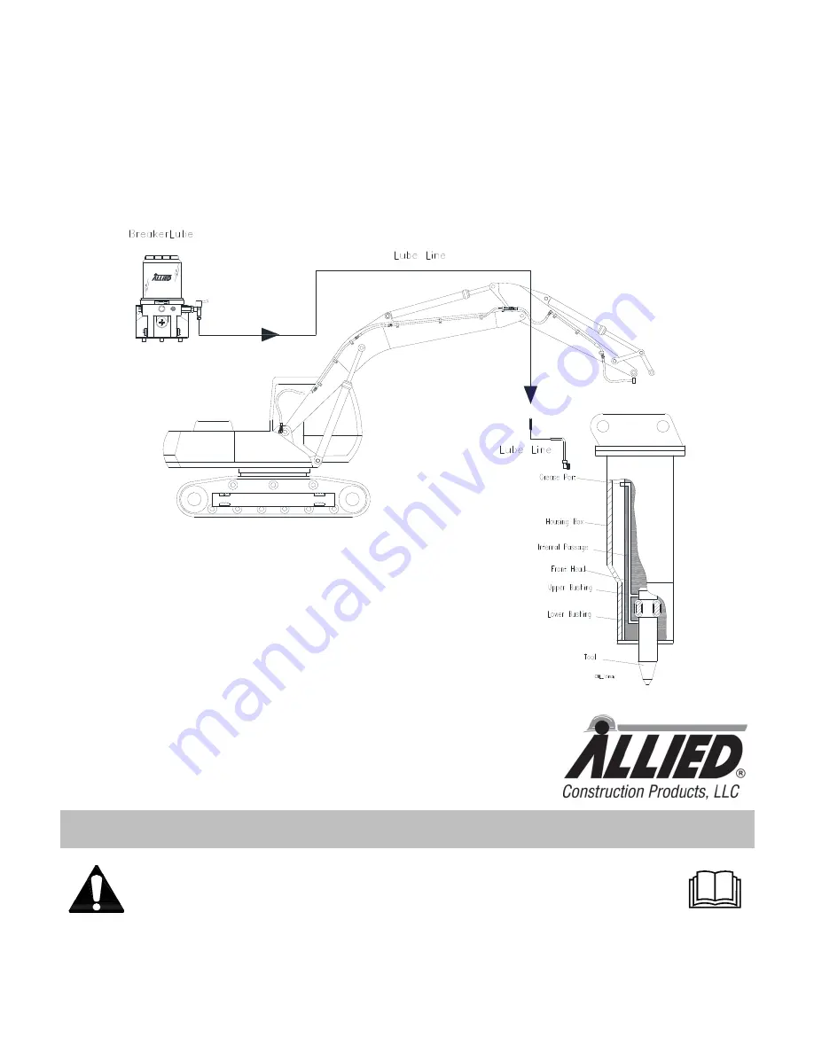 Allied BreakerLube CML Series Safety, Installation, Operation, Maintenance And Parts Download Page 1