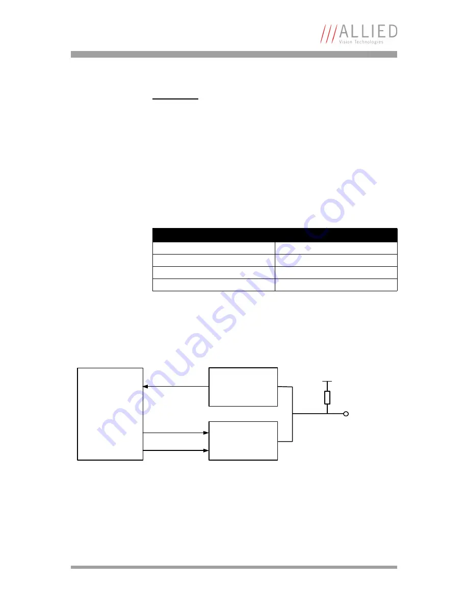 Allied Guppy Technical Manual Download Page 116