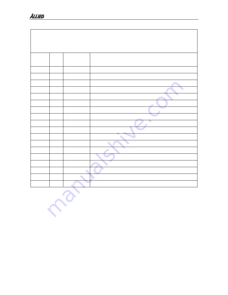 Allied HO-PAC 1000 Series Technical Manual Download Page 39