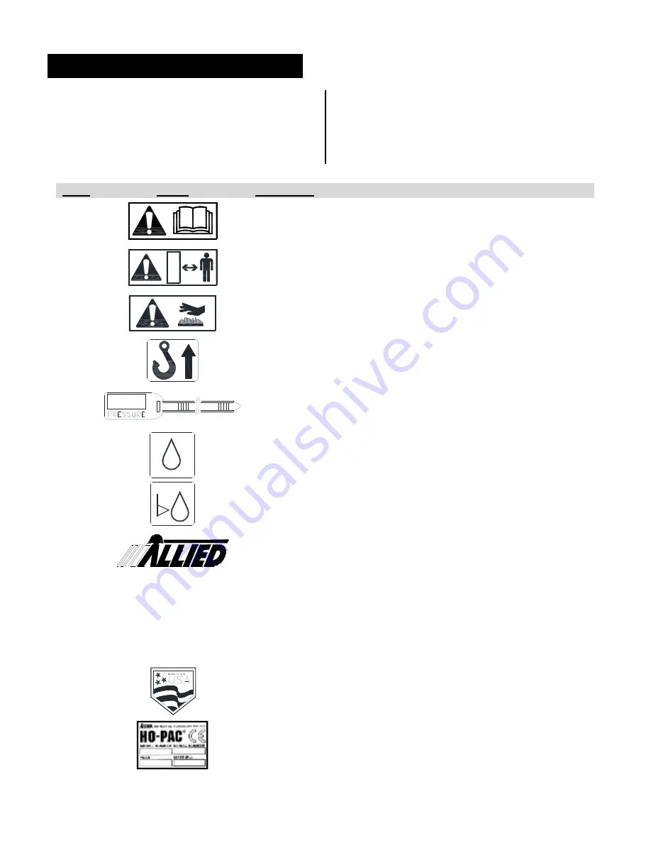 Allied Ho-Pac 1600 Safety, Operation, Maintenance And Parts Download Page 5