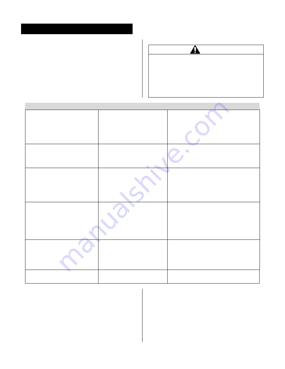 Allied Ho-Pac 1600 Safety, Operation, Maintenance And Parts Download Page 31