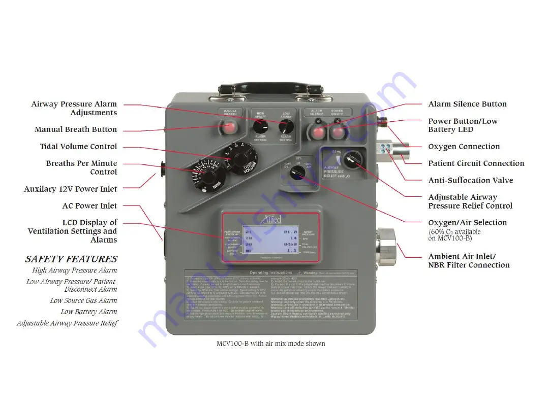 Allied MCV100 Operation And Maintenance Download Page 3