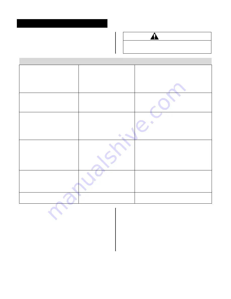 Allied Skid-Pac 1000 Safety, Operation, Maintenance And Parts Download Page 29