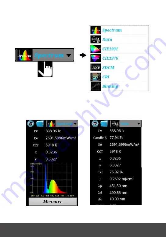 Allied SRI-2000-UV User Manual Download Page 7