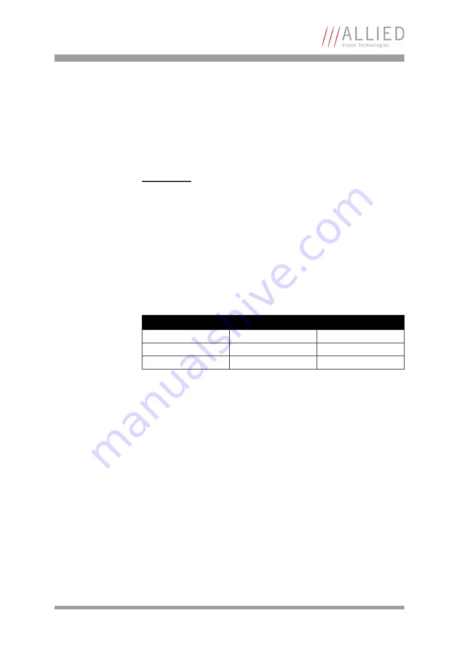 Allied Stingray Technical Manual Download Page 244