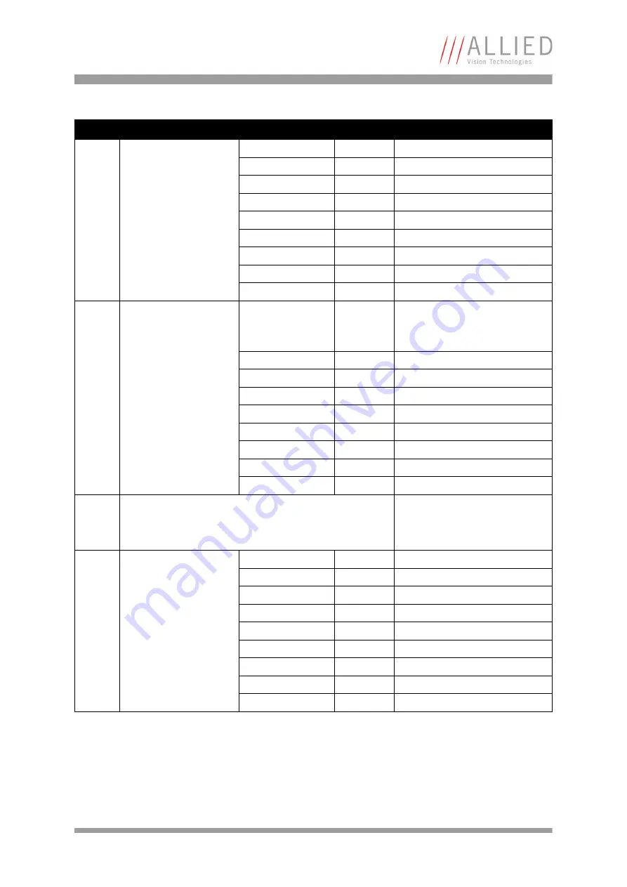 Allied Stingray Technical Manual Download Page 274