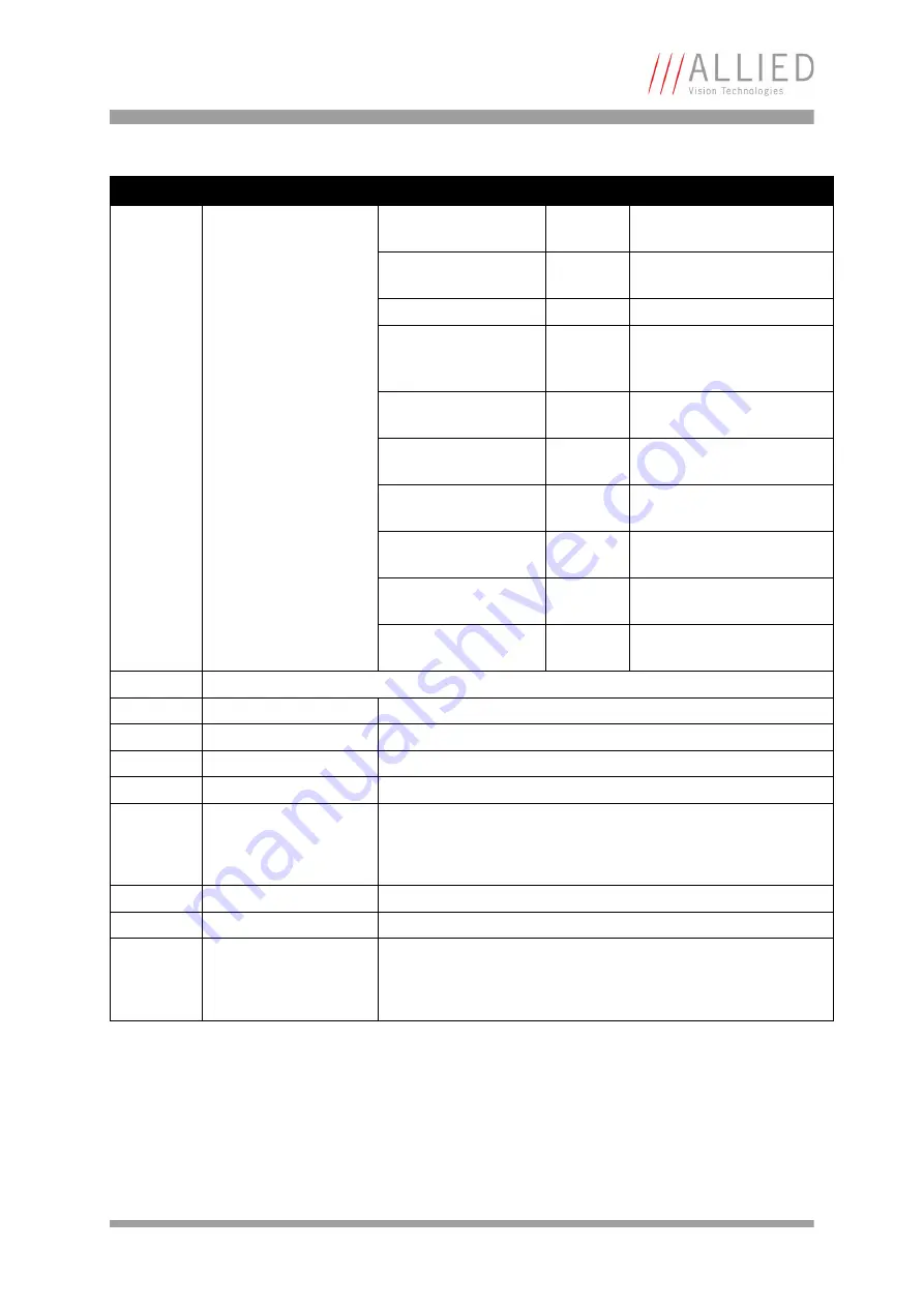 Allied Stingray Technical Manual Download Page 286