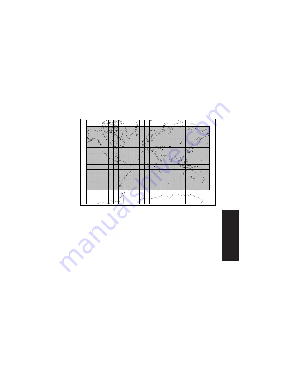 AlliedSignal AEROSPACE Bendix/King KLX 135 Pilot'S Manual Download Page 32