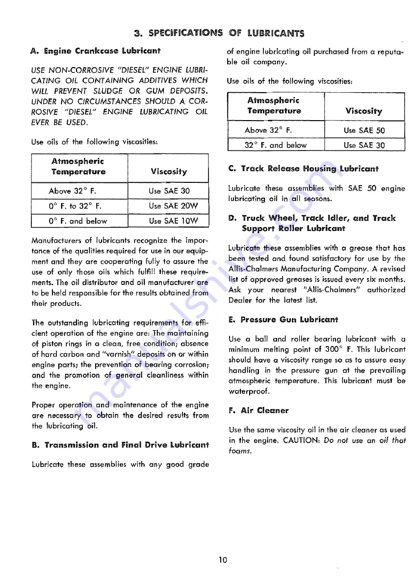 Allis-Chalmers HD-9 Service Manual Download Page 8