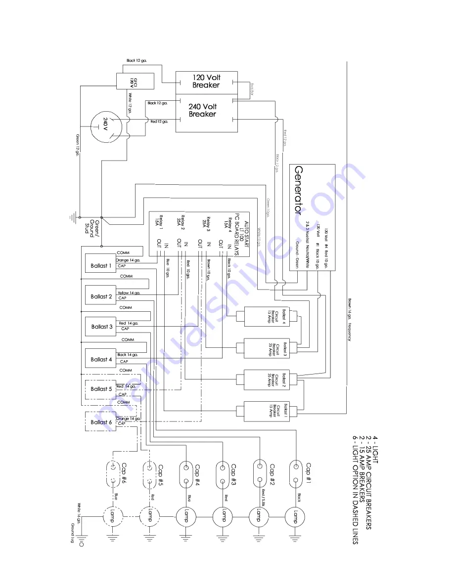 Allmand LSC100 Operation, Testing, And Troubleshooting Information Download Page 18