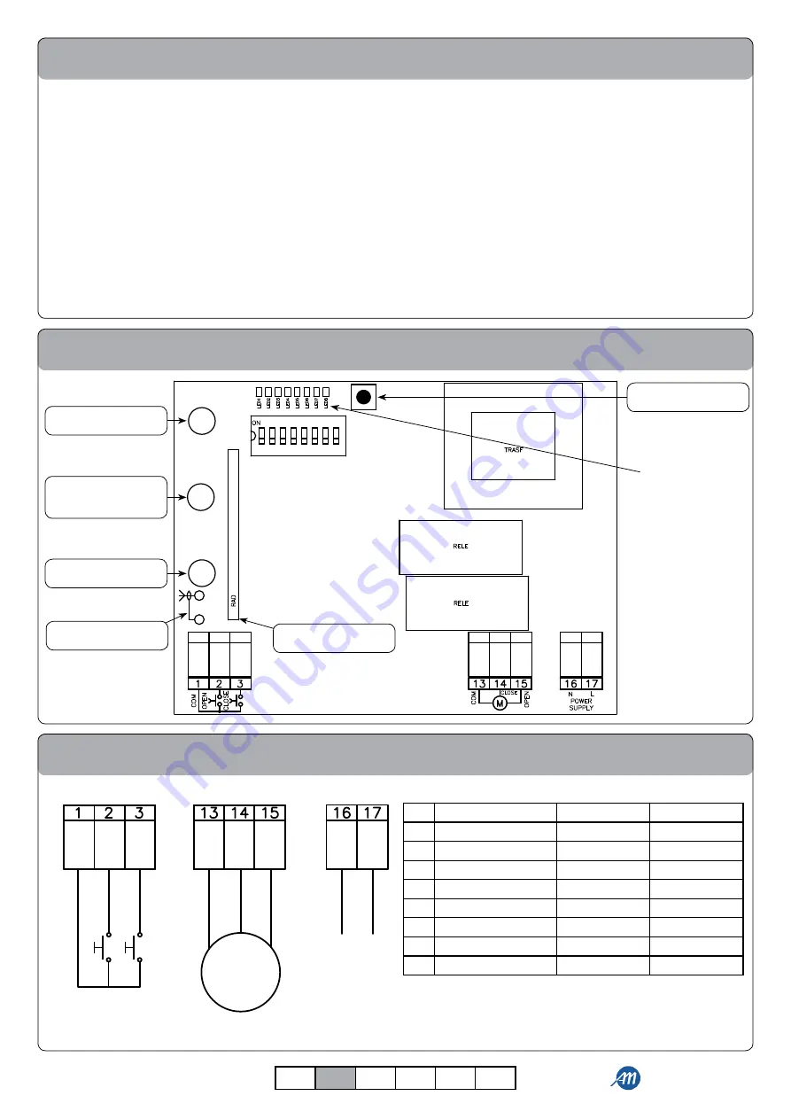 Allmatic HELIOS KAIROS Manual Download Page 13