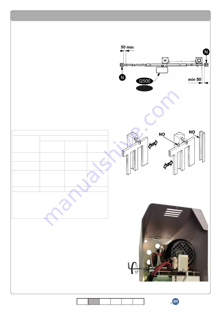 Allmatic I2000 FAST Manual Download Page 9