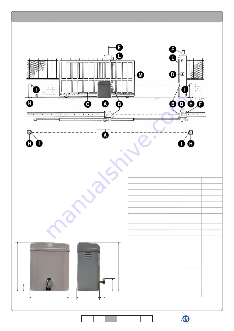 Allmatic I2000 FAST Manual Download Page 11