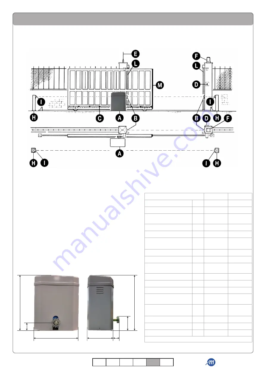 Allmatic I2000 FAST Manual Download Page 17