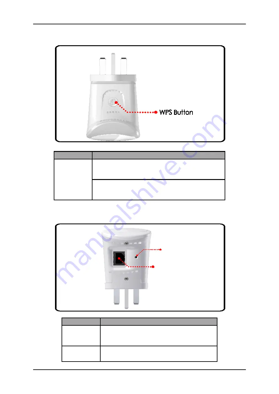 Allnet 1277921 Скачать руководство пользователя страница 7