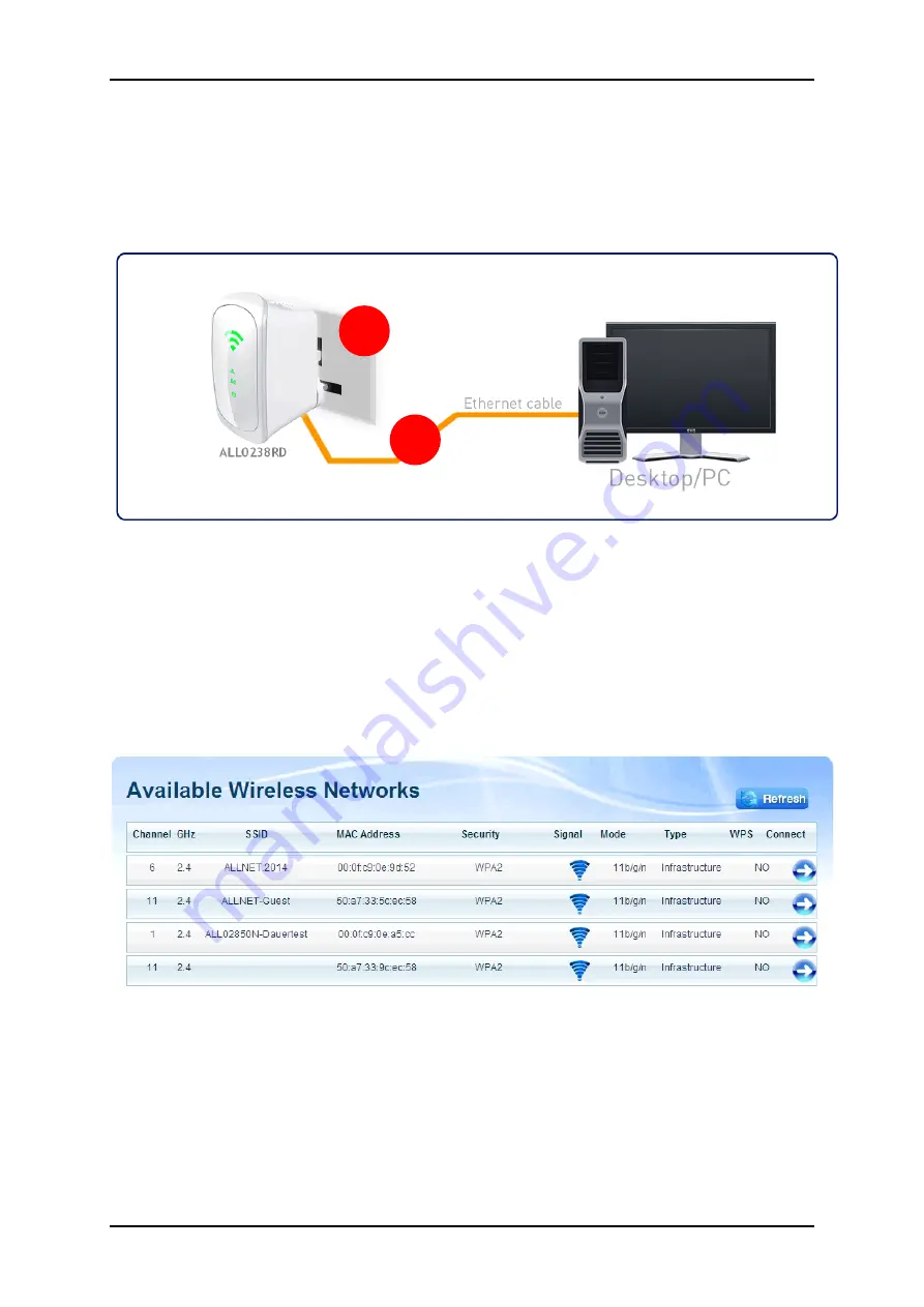 Allnet 1277921 User Manual Download Page 29