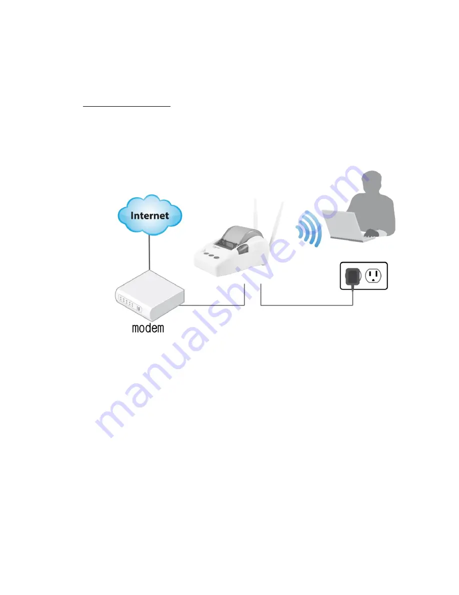 Allnet ALL-HS02530 User Manual Download Page 17