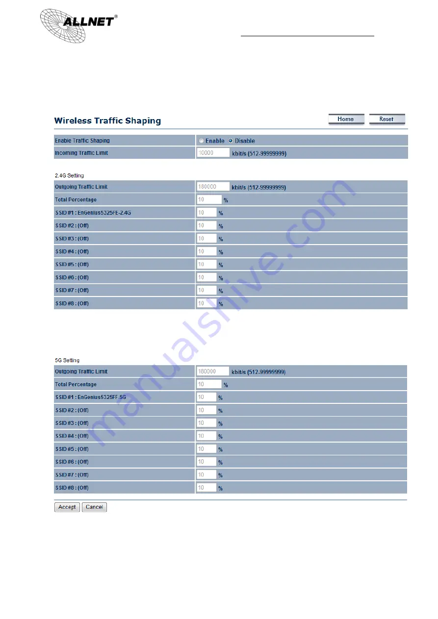 Allnet ALL-WAP02850N User Manual Download Page 58