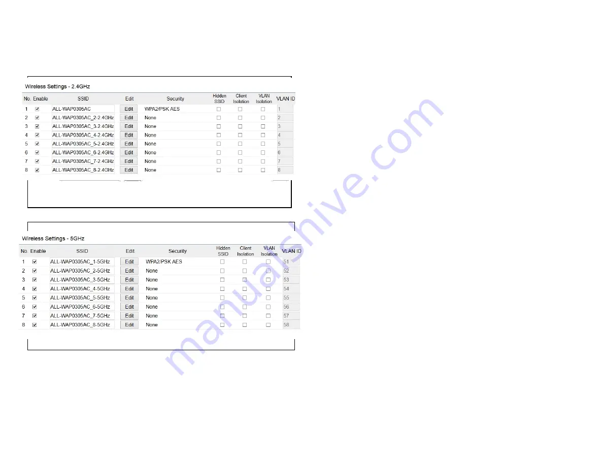 Allnet ALL-WAP0305AC Manual Download Page 39