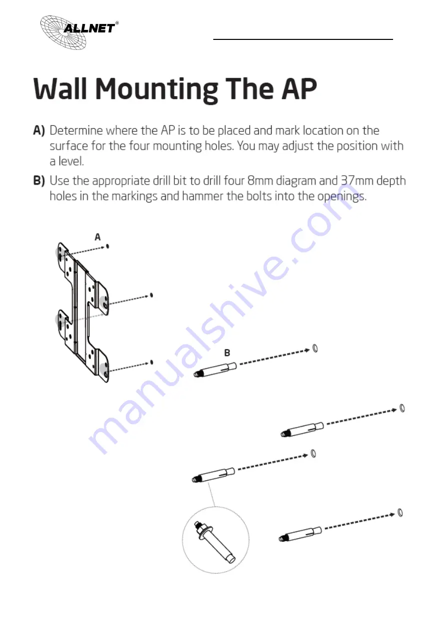 Allnet ALL-WAP0305AC Quick Installation Manual Download Page 7