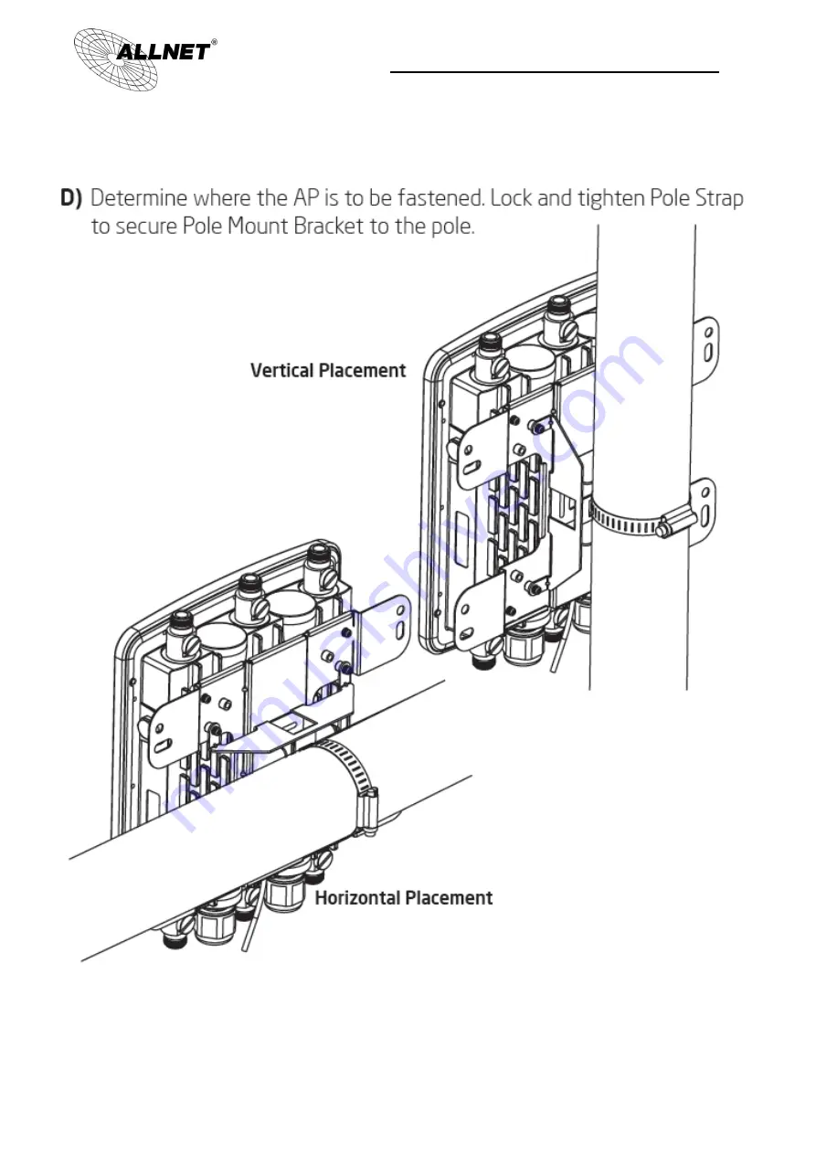 Allnet ALL-WAP0305AC Quick Installation Manual Download Page 13