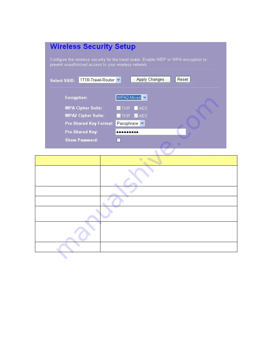 Allnet ALL0235mini User Manual Download Page 26