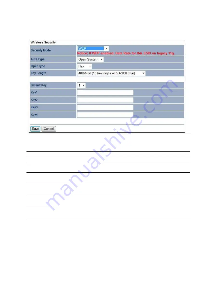 Allnet ALL0258N User Manual Download Page 37