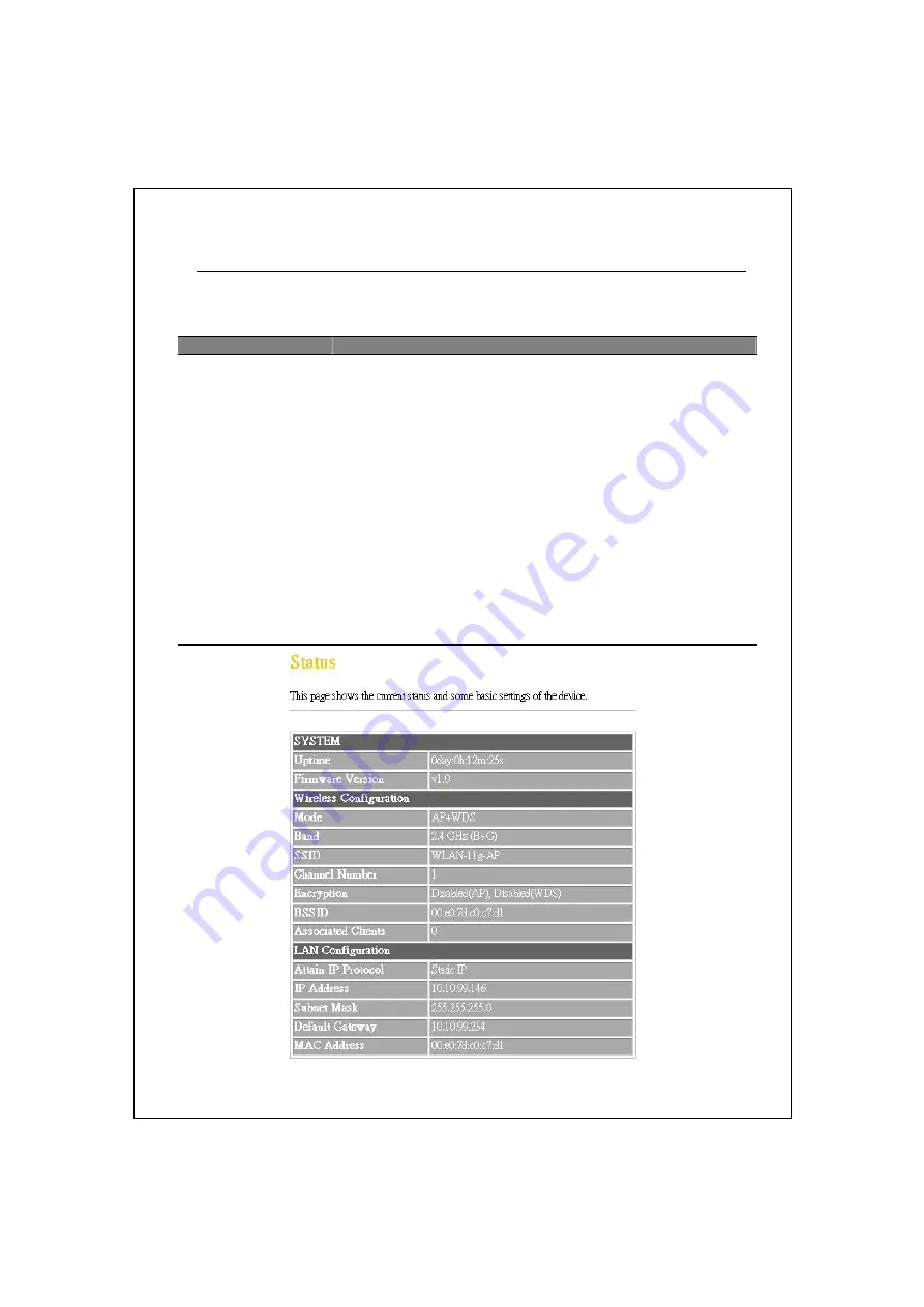 Allnet ALL0265A User Manual Download Page 14