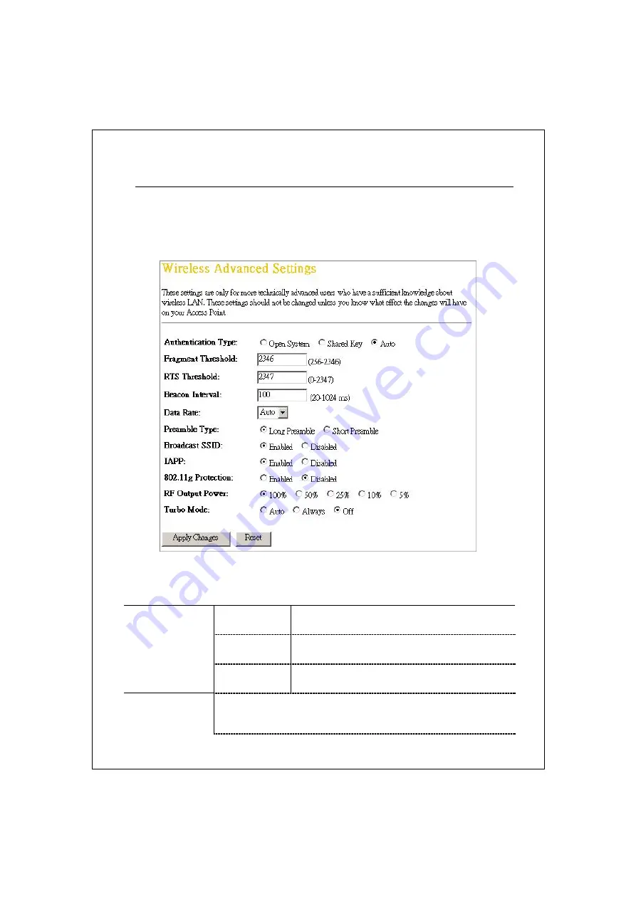 Allnet ALL0265A User Manual Download Page 21