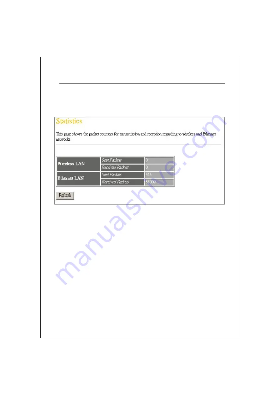 Allnet ALL0265A User Manual Download Page 28