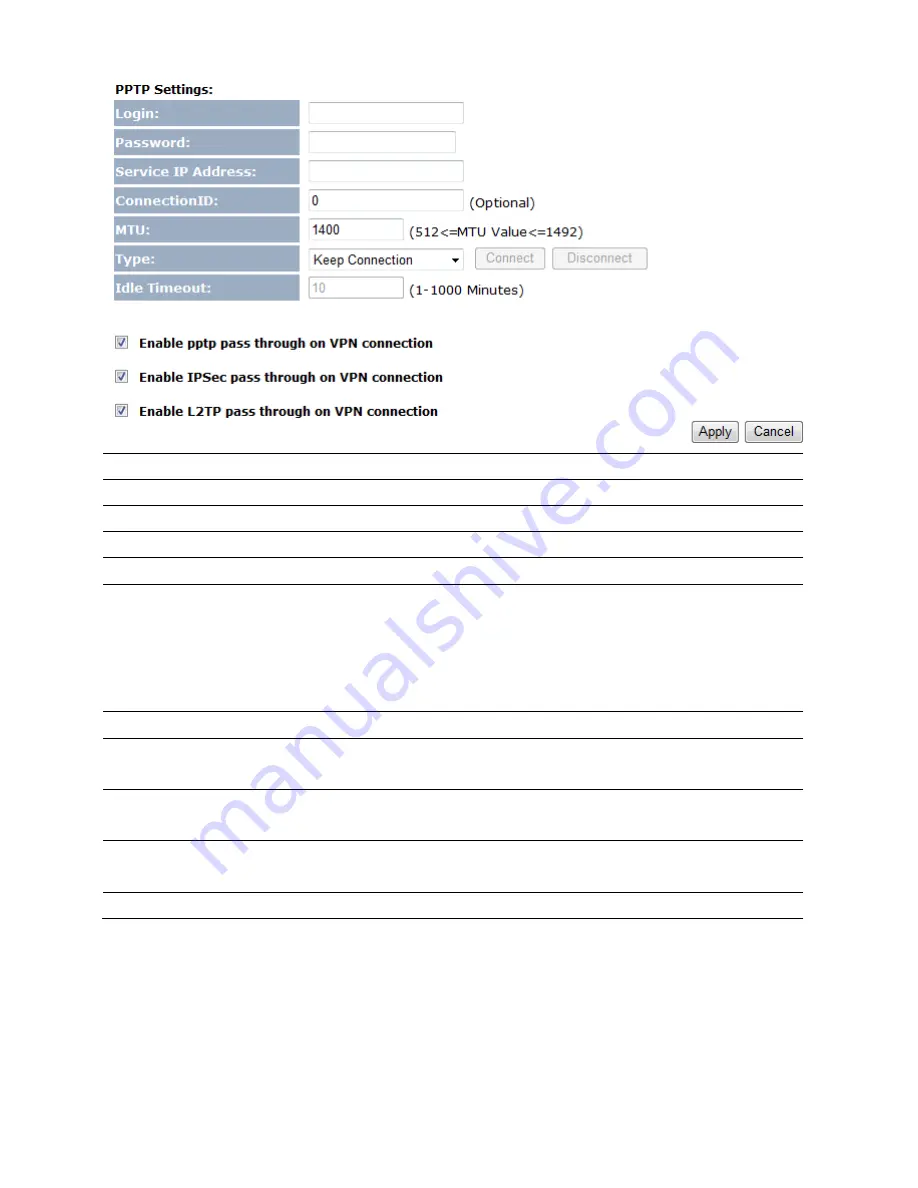 Allnet ALL0305 User Manual Download Page 28