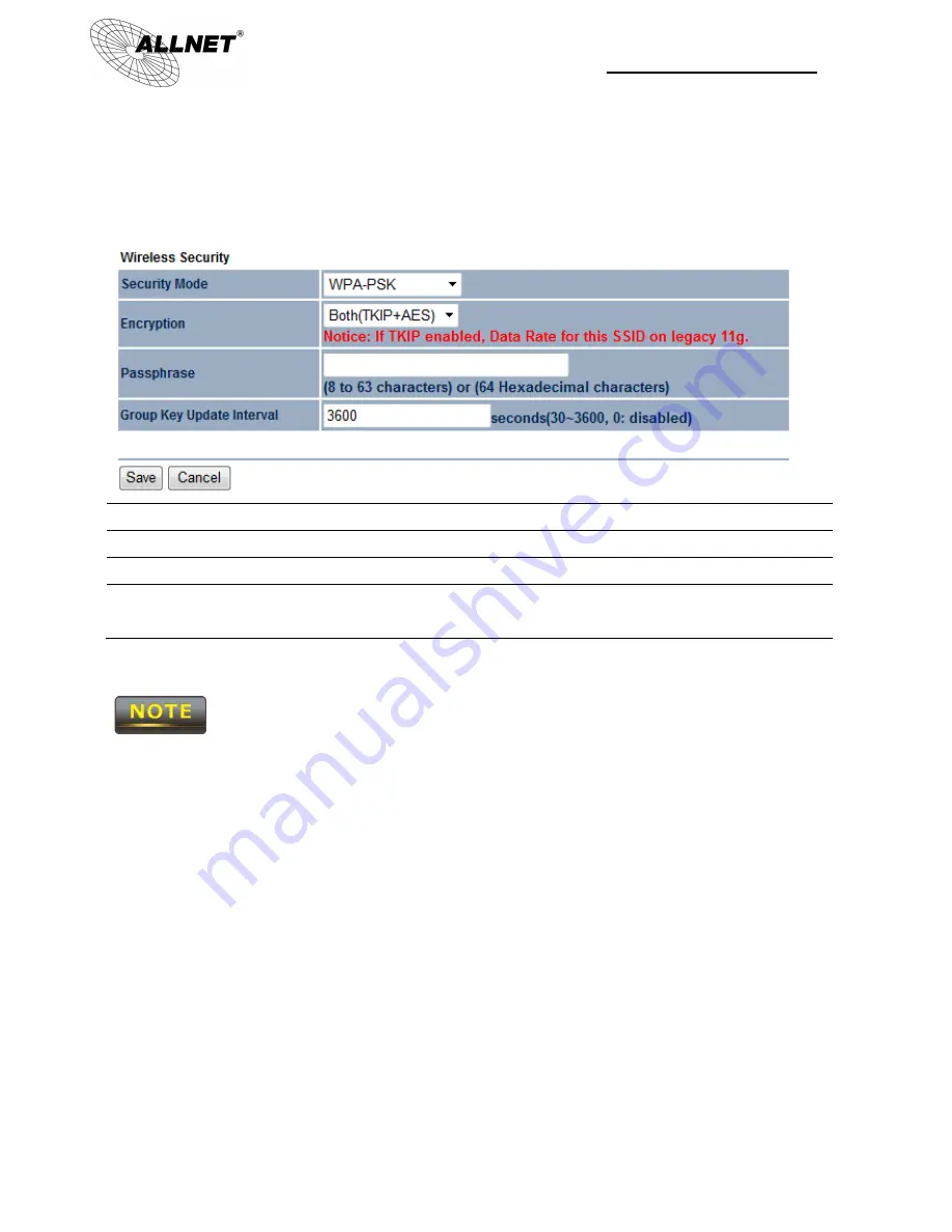 Allnet ALL0558N User Manual Download Page 41