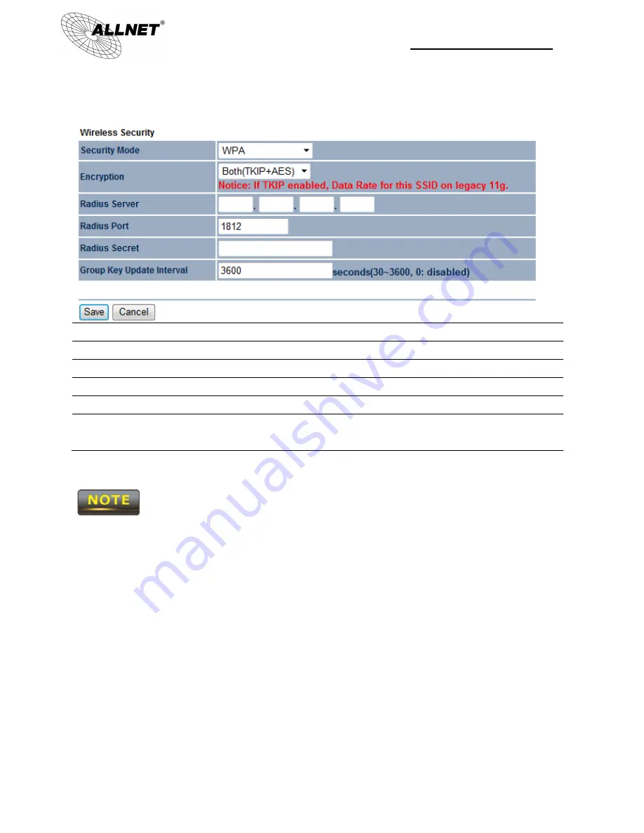 Allnet ALL0558N User Manual Download Page 44