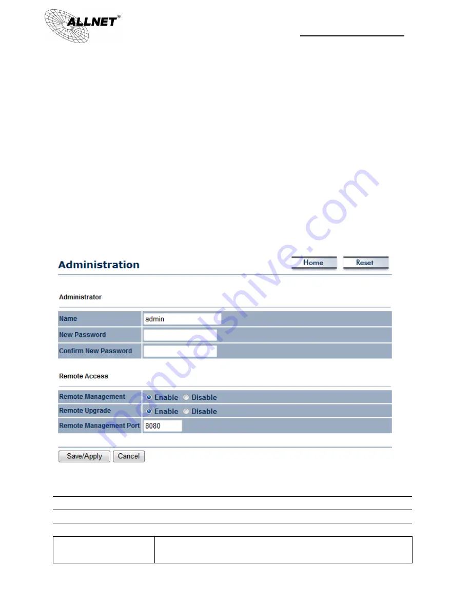 Allnet ALL0558N User Manual Download Page 66