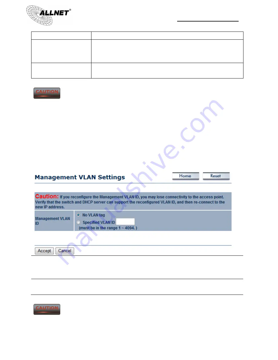 Allnet ALL0558N User Manual Download Page 67