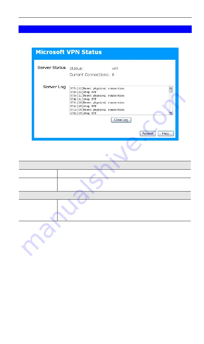 Allnet ALL1294VPN User Manual Download Page 106