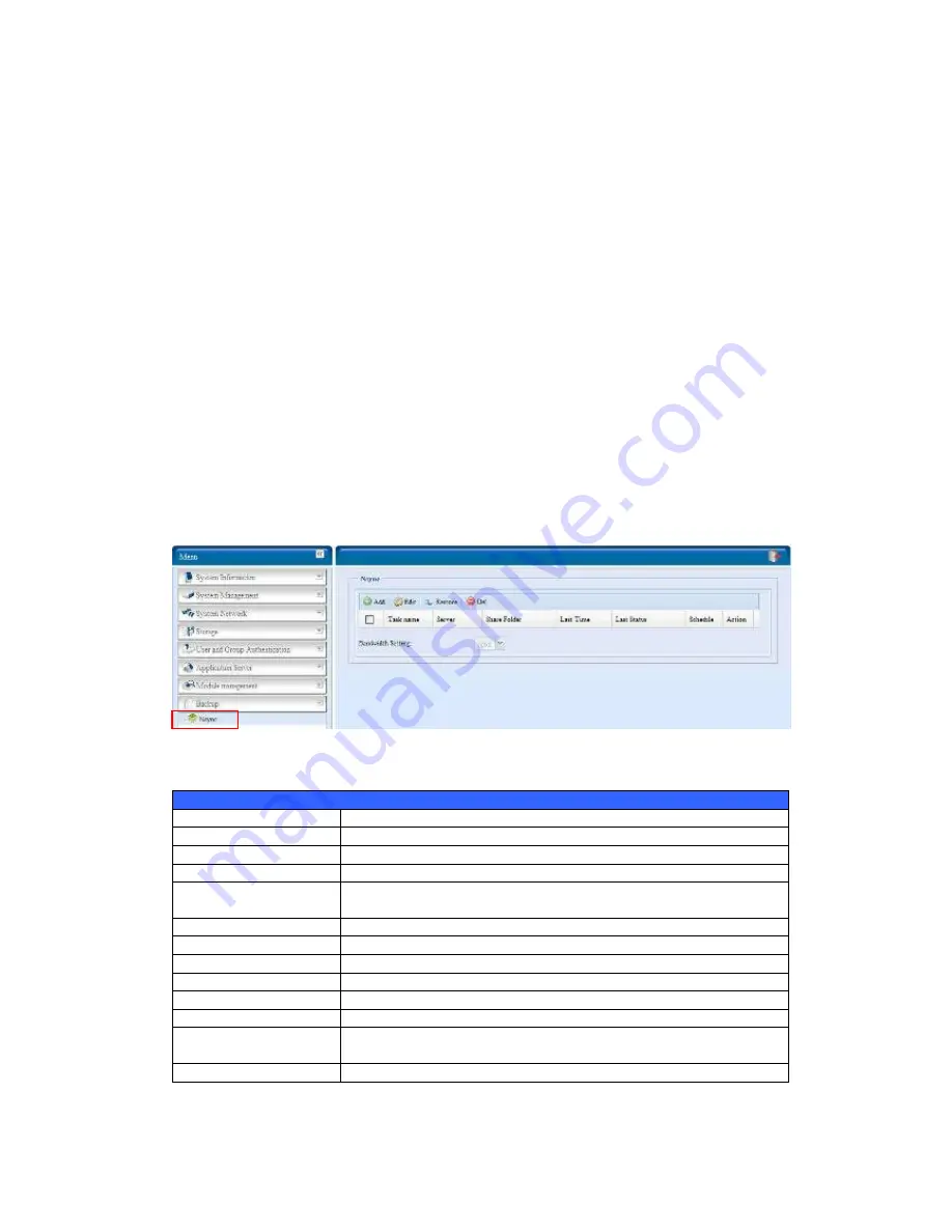 Allnet ALL60200 User Manual Download Page 62