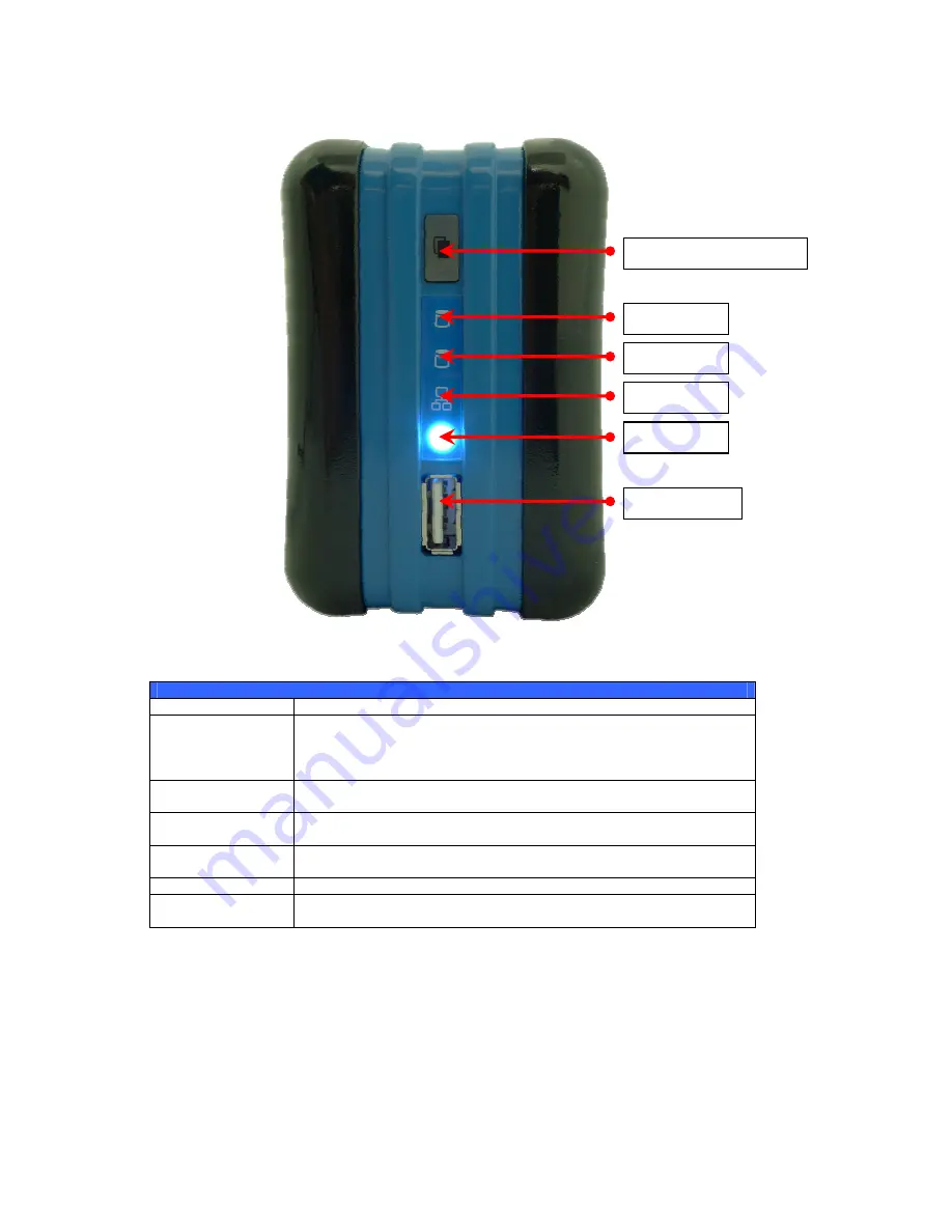 Allnet ALL6501 User Manual Download Page 9