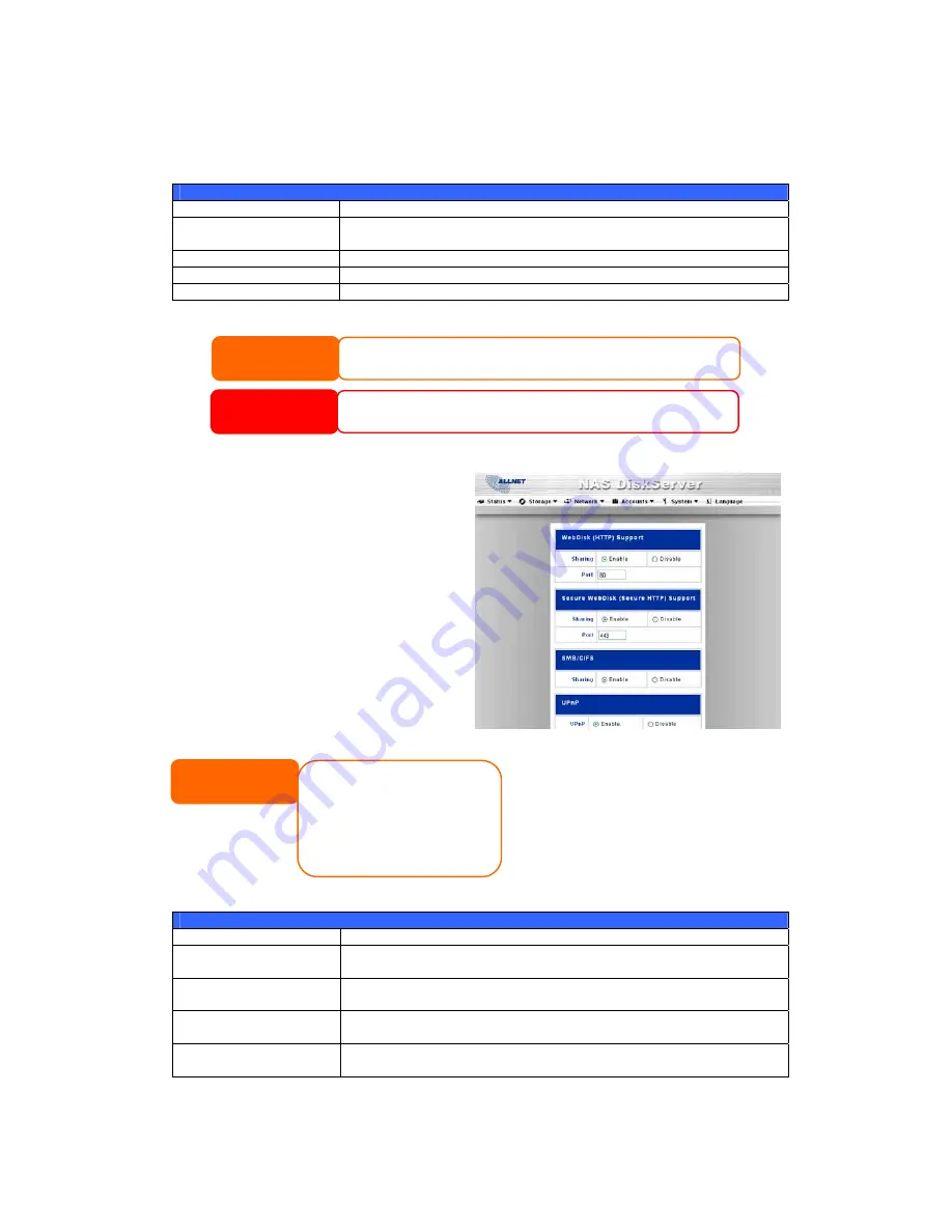 Allnet ALL6800 User Manual Download Page 47